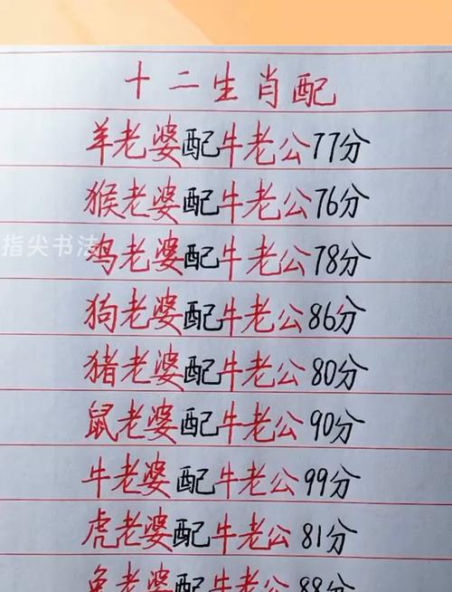 屬牛男最適合的人是誰 男牛配什么生肖最好的