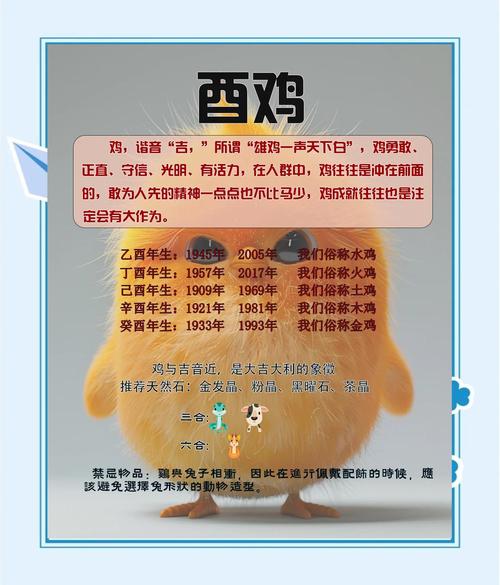 生肖雞有什么性格特點