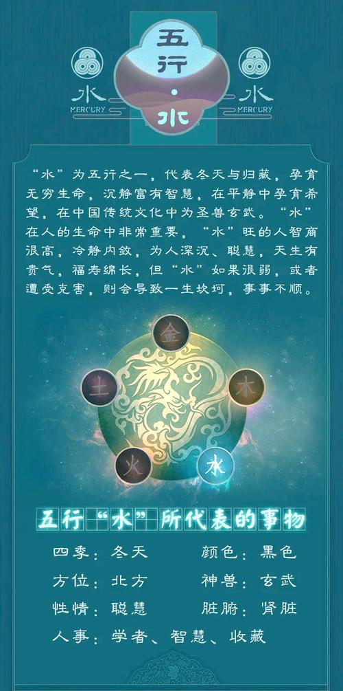 金水成勢八字性格