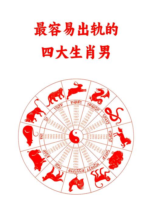 做事沖動不計后果的生肖男 容易沖動的生肖男