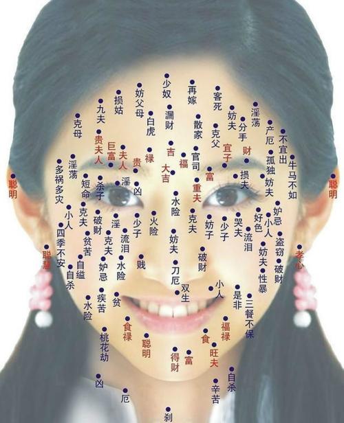右眼角下面有顆痣的女人 眼角下長痣代表什么
