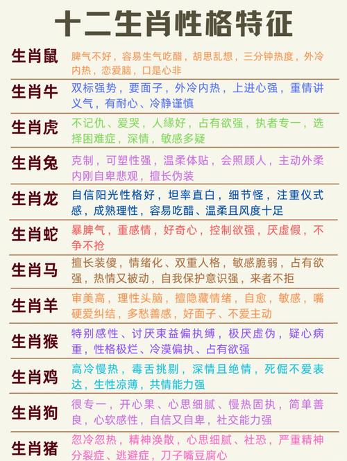 讓人無法真正了解的生肖男 隱瞞身份的生肖男是誰呀