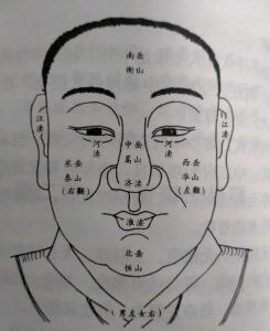 男人面相學 命運好的男人面相臉型