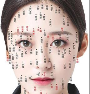 女人身上的10大福痣 看看你有幾個