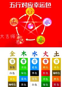 顏色和風水對你的關系