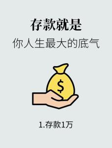 不擅長存錢的人有哪些體相特征