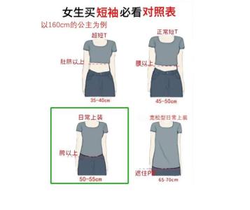 女人肩寬多少比較好