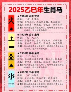 屬馬男一生運(yùn)勢(shì)及運(yùn)程 十二生肖馬男的命運(yùn)與運(yùn)氣