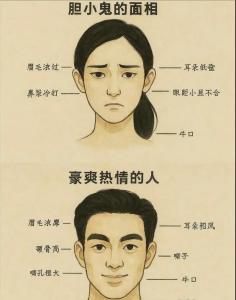 對待女人很無情的男人面相