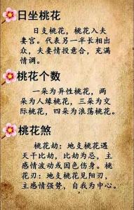 風水影響你的桃花運