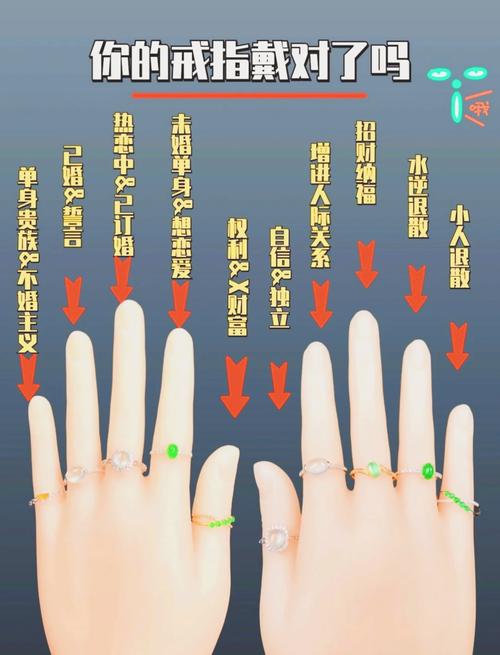 手小的女人命運(yùn)如何?