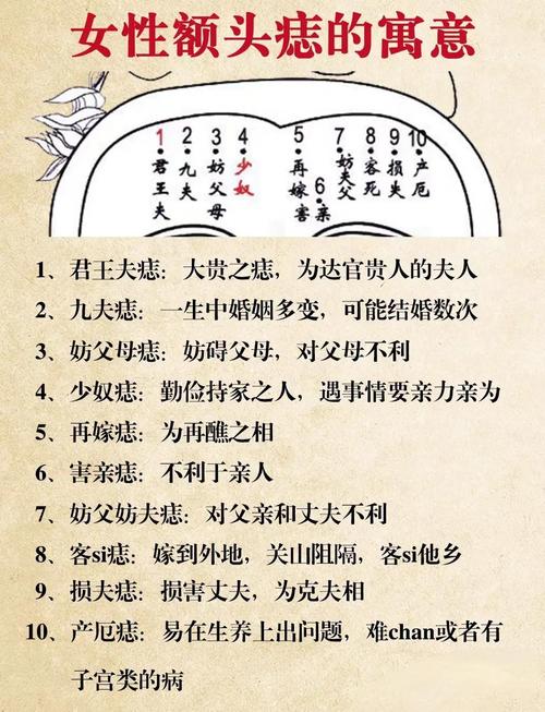 關于額頭的那些痣知識你知道多少