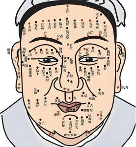 男人面部痣相圖解 男面部痣相大全 痣相圖解大全男