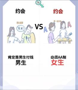 男生女相和女生男相是什么意思？