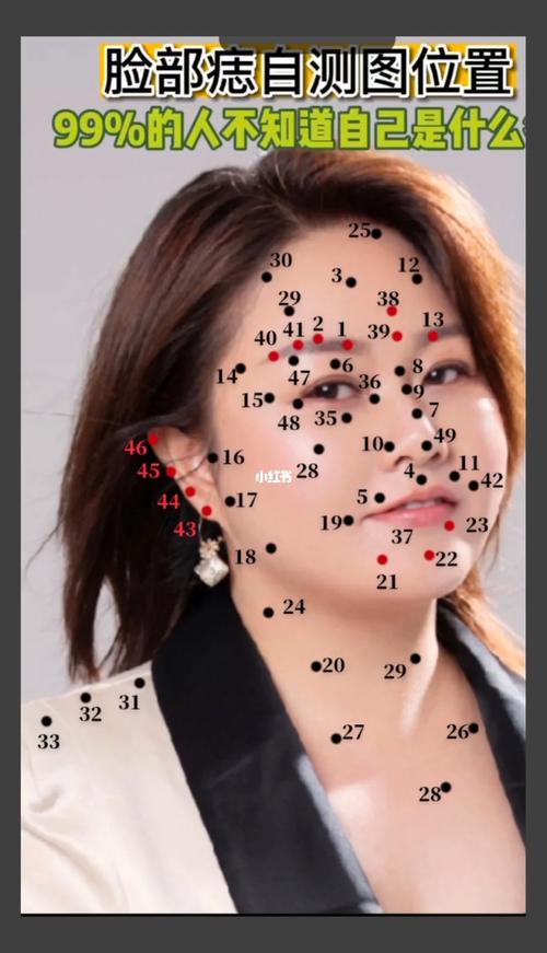 朱砂痣是什么意思 朱砂痣的位置和命運(yùn)分析