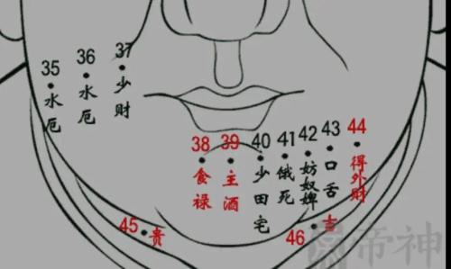 男人下巴底下藏著的痣好嗎 代表什么