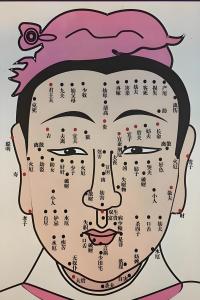 貴子痣是指男還是女 子女緣十分理想