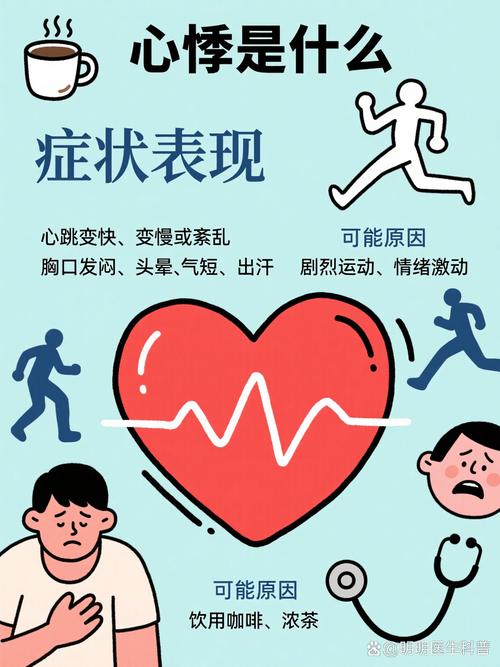 心里莫名的發慌征兆