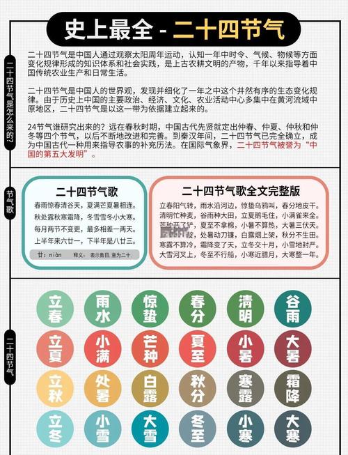 哪個(gè)節(jié)氣出生的人最好 24節(jié)氣命格分析