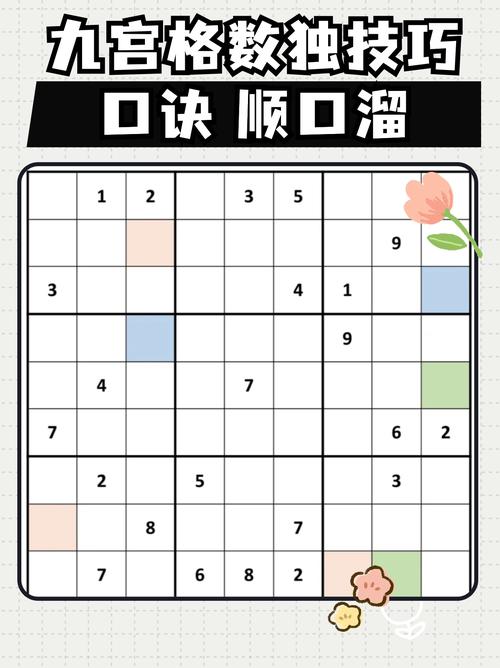 獨(dú)數(shù)九宮格破解口訣,九宮格數(shù)獨(dú)的口訣是什么?