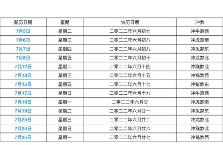 20226月適合結(jié)婚的日子,六月份哪天適合婚嫁