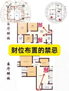 財位是客廳門好嗎,客廳財位是以開門方向決定的嗎?