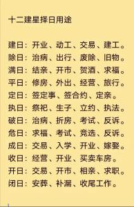 2021年拆房的黃道吉日