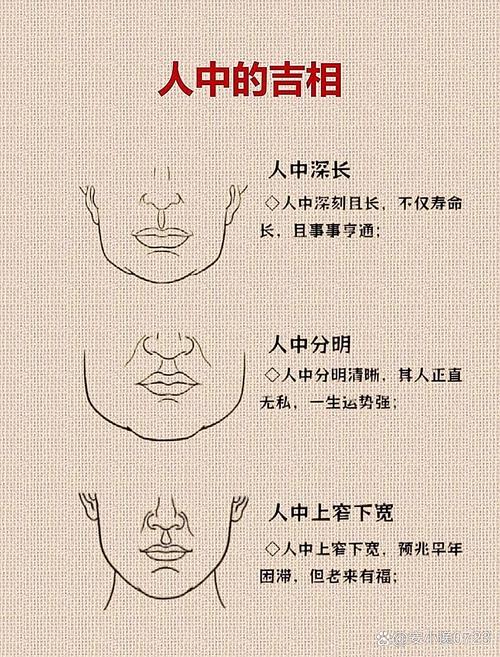 沒有人中的女人面相 生產多困擾