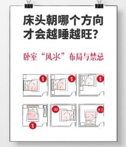 家居臥室的擺放風水布局如何看