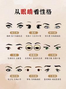如何從眼神看感情運勢