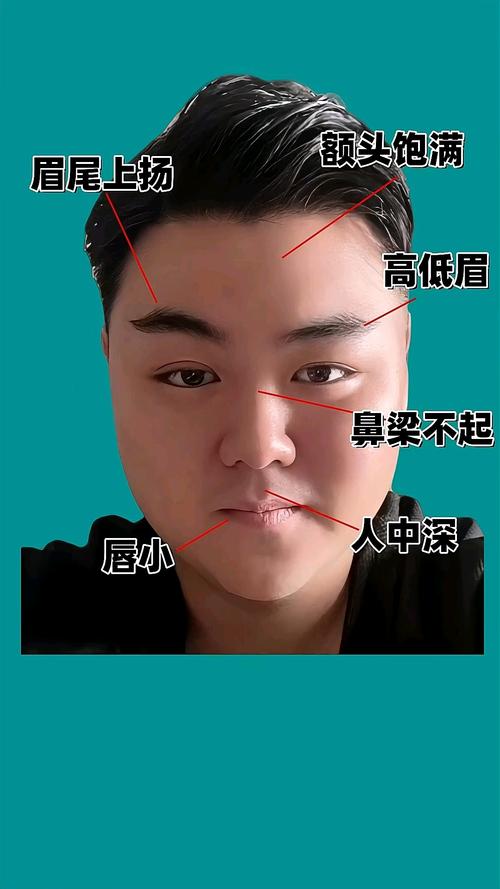 眼角上揚的男人面相 個性張揚