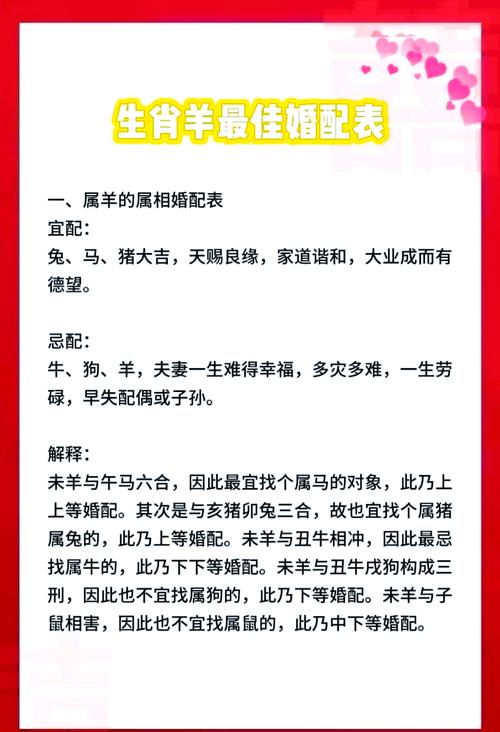 屬羊女跟什么屬相最配