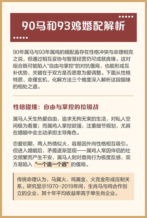 90馬和93雞的婚姻如何