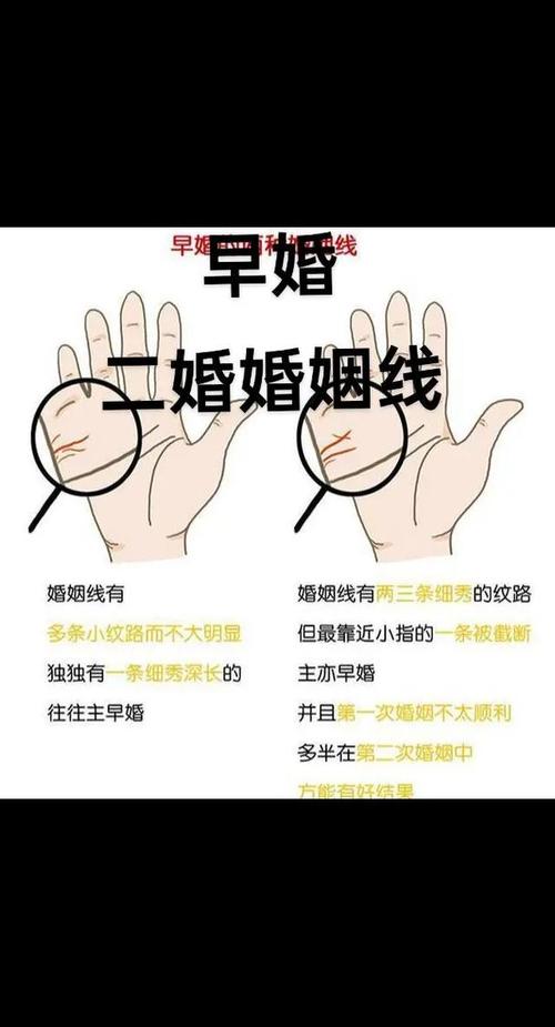 手相看婚姻能否天長地久