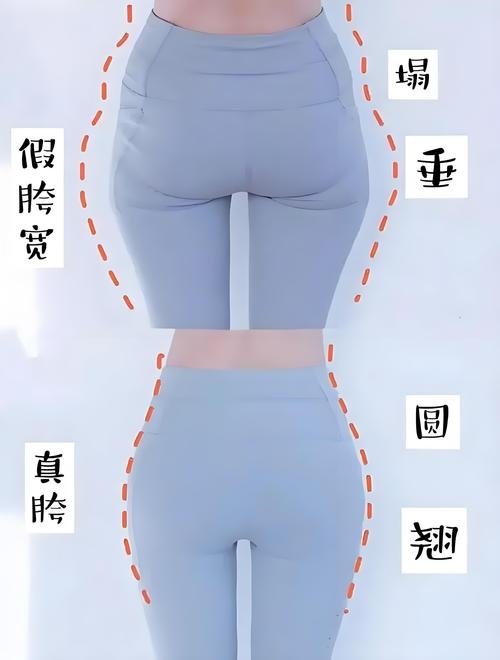 屁股形狀大小看你的富貴程度