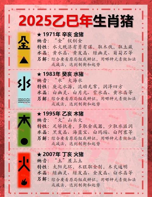豬2025年要遠離哪些人 2025屬豬的要躲著誰