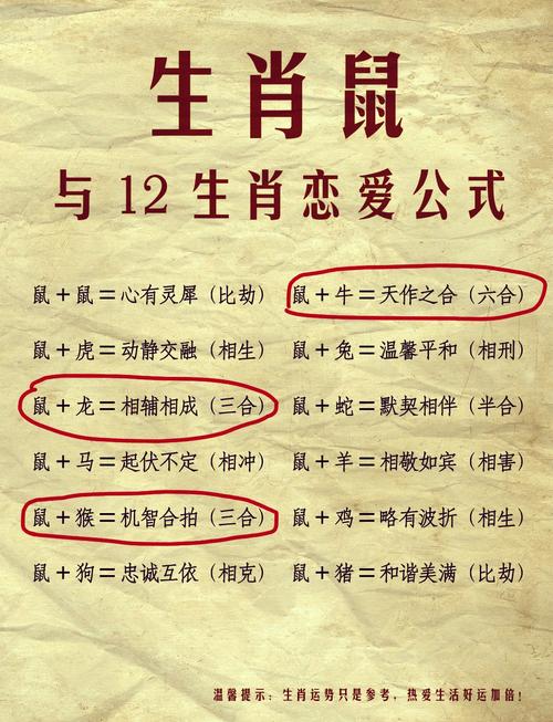 喜歡冷落對方的生肖男 感情忽冷忽熱的生肖男