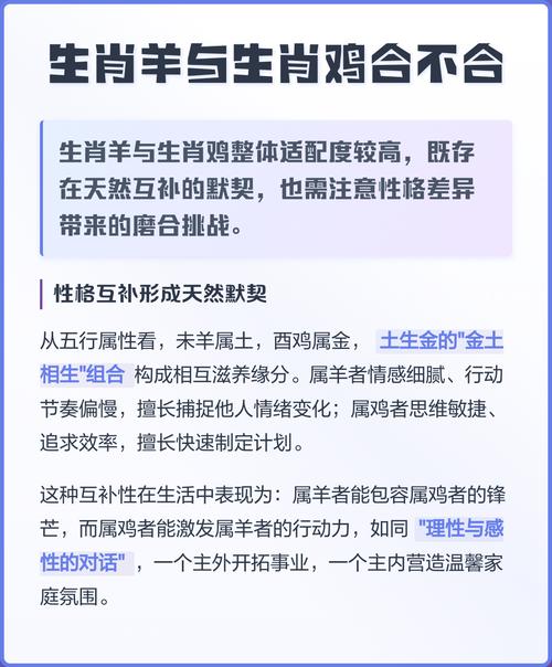 羊和雞合不合