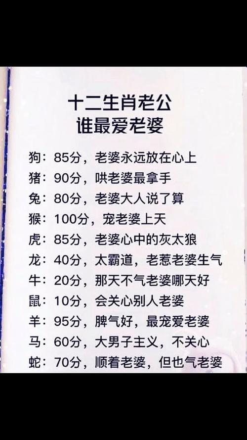特別喜歡查崗的4個生肖 最愛管老婆的生肖男