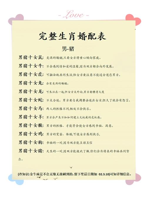 屬豬的最佳生肖配對 屬豬的最佳上等婚配