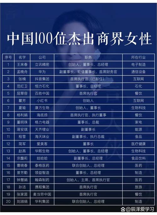商場中的女豪杰的面相特征