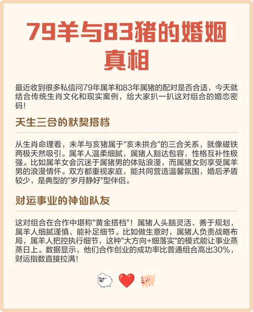 羊和豬相配婚姻如何