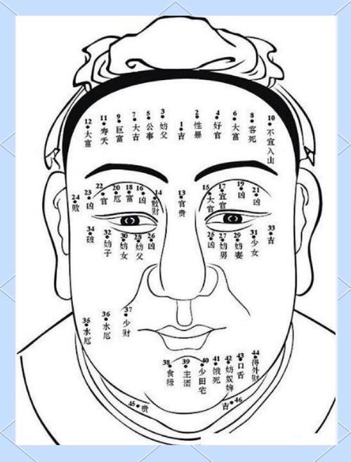 男人眉毛中間有痣代表什么 女人兩眉中間長有痣好不好