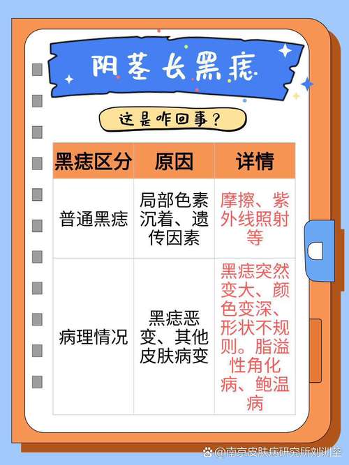 男人龜頭上有痣代表什么好不好 龜頭上長有痣是什么含義寓意嗎