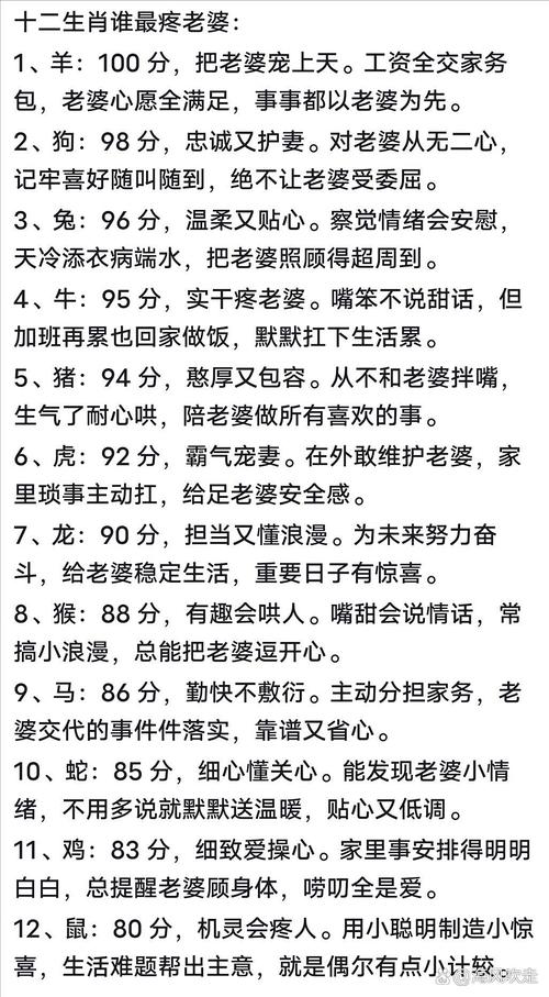 12生肖男疼老婆排行榜 最疼老婆的生肖男