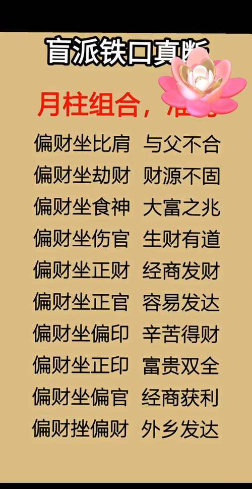 腳相看你今生財富多少