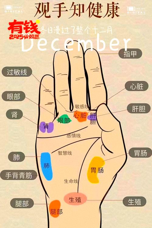 手掌心有三角紋好嗎 手掌心超大三角形紋代表什么
