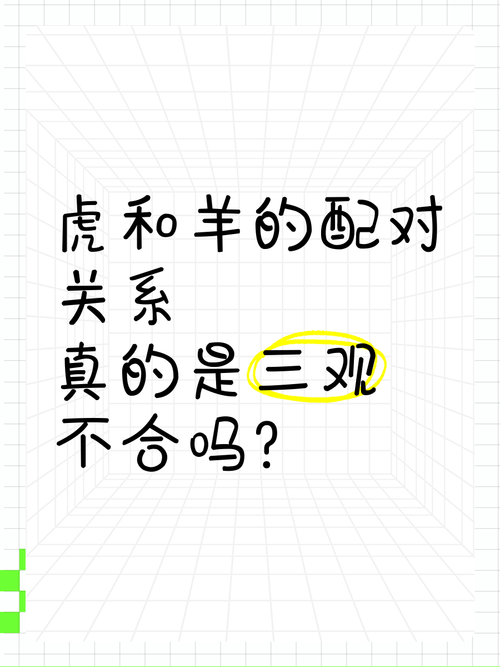 屬虎和屬羊的相合性 生肖羊和虎相配嗎