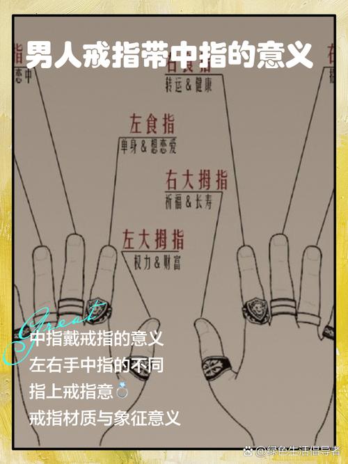 中指長代表什么意思