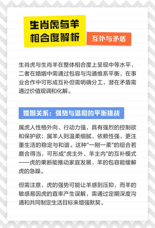 虎男羊女會產生什么矛盾 男虎和女羊生肖配嗎